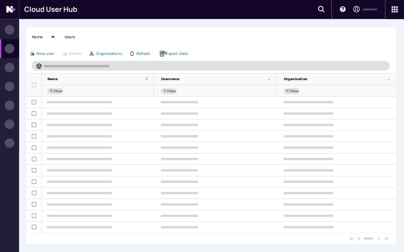 N-able Cloud User Hub image